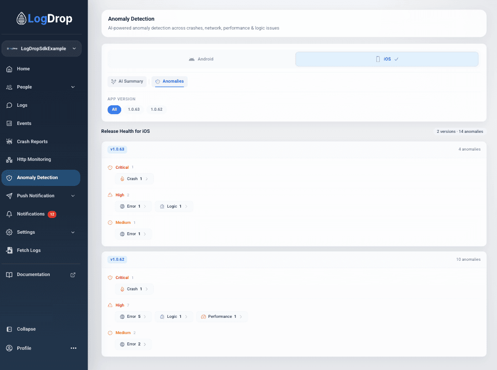 LogDrop Panel - Anomaly Detection list