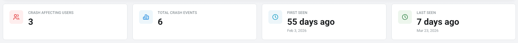 LogDrop Panel - Crash Detail Metrics