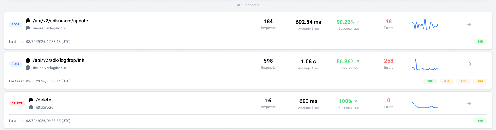 LogDrop Panel - HTTP Endpoint List