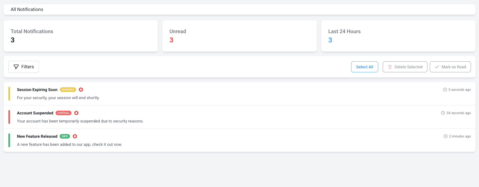 LogDrop Panel - Notifications Overview