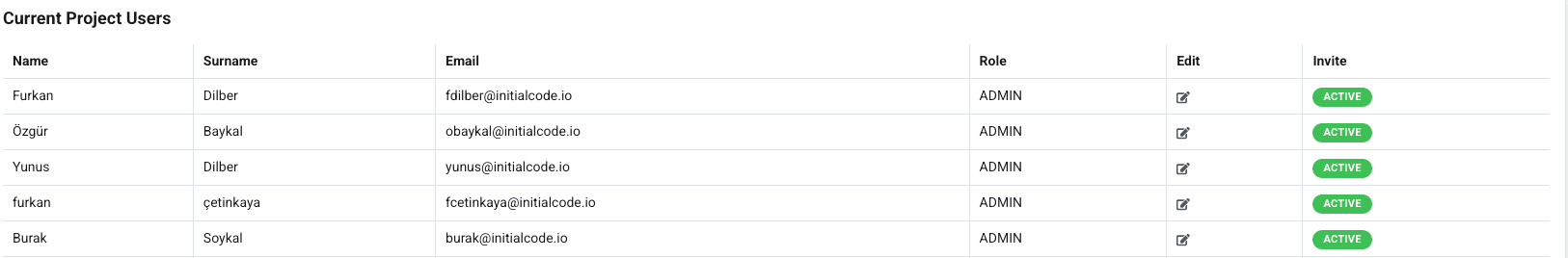 LogDrop Panel - Users Table