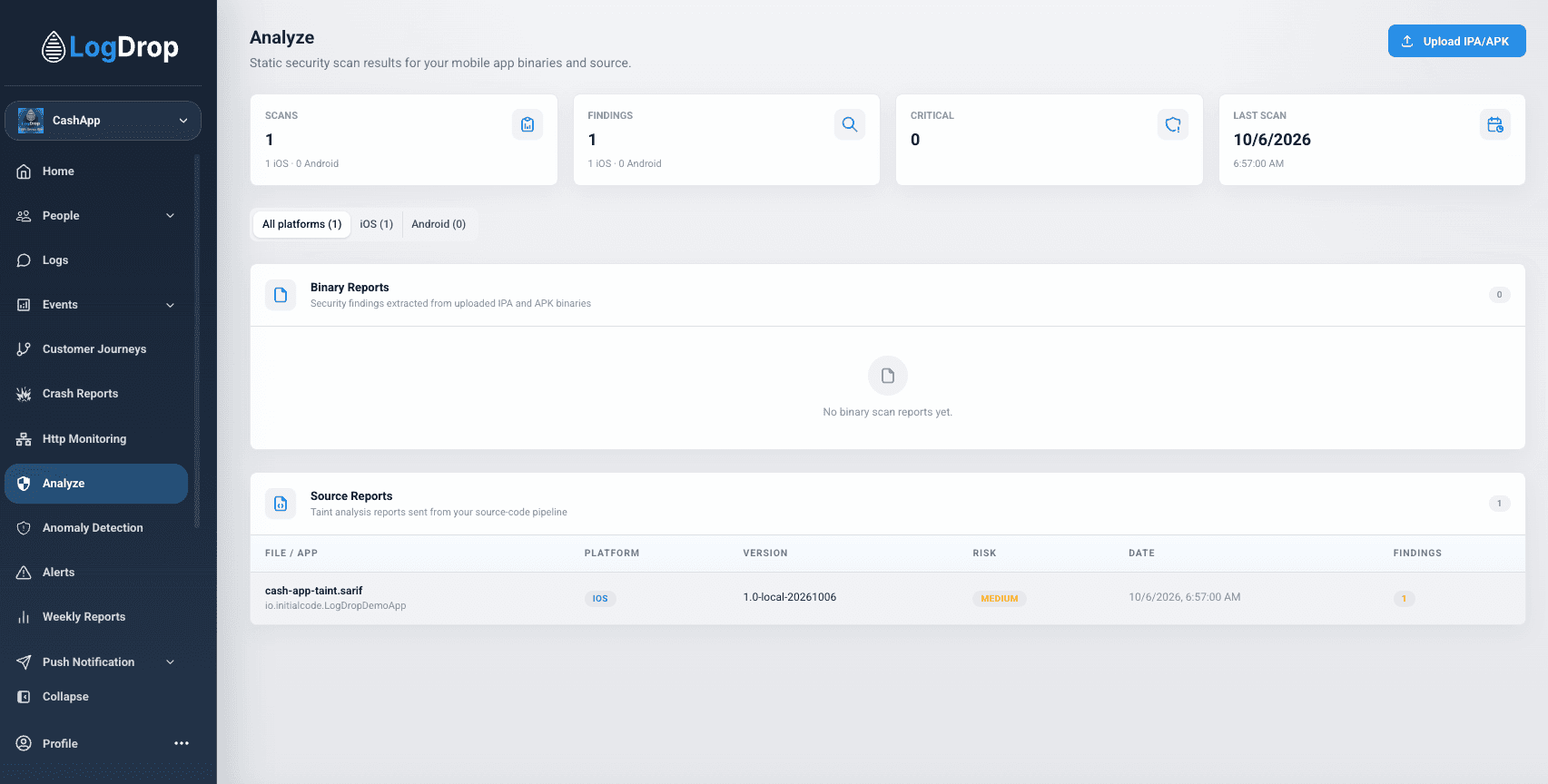 Analyze report list with summary cards and a source report