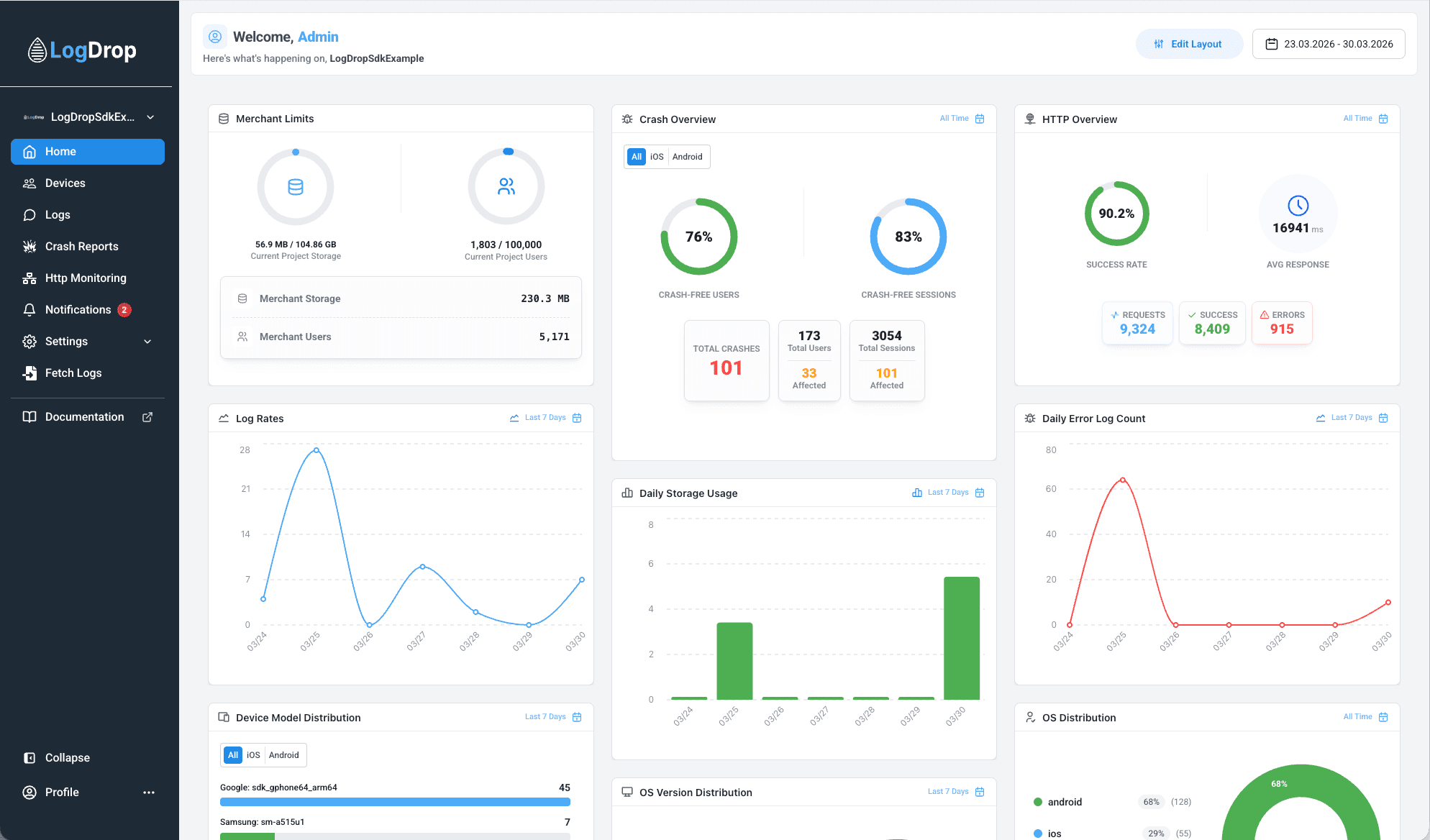 LogDrop Panel Overview